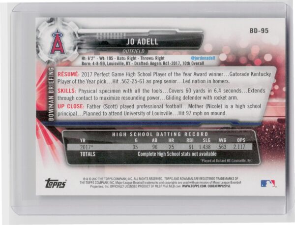 2017 Bowman Draft Jo Adell #BD-95 Angels - Image 3