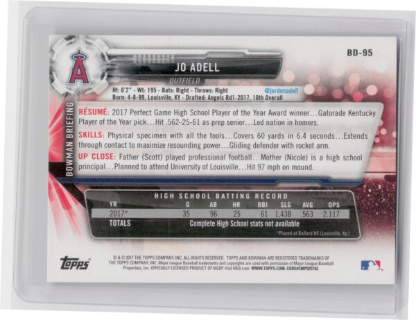 2017 Bowman Draft Jo Adell #BD-95 Angels - Image 3