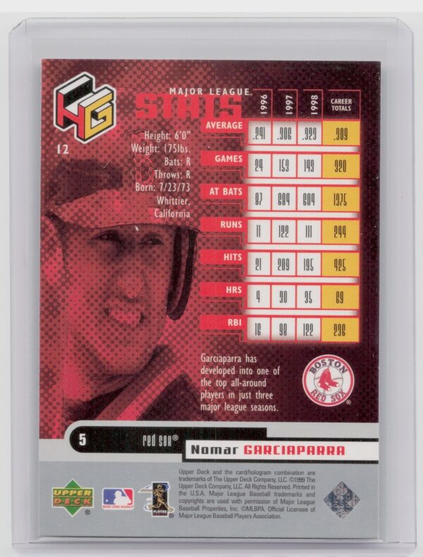 1999 Upper Deck HoloGrFX Nomar Garciaparra #12 Sox - Image 3